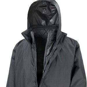 3-in-1 Jacket Core